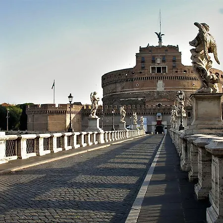 The Bridge Roma