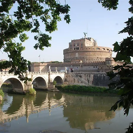 The Bridge
